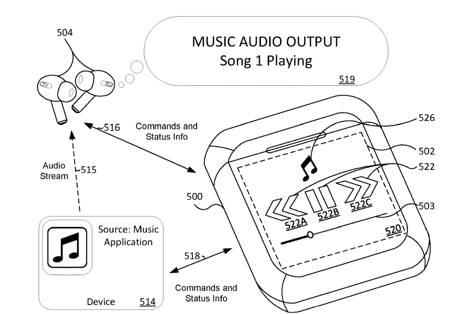 Apple Patent