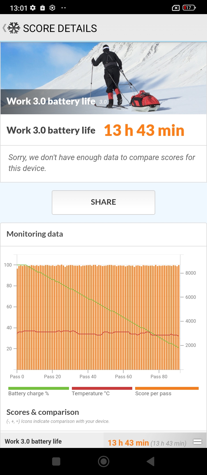 Redmi 12c Battery » YugaTech | Philippines Tech News & Reviews