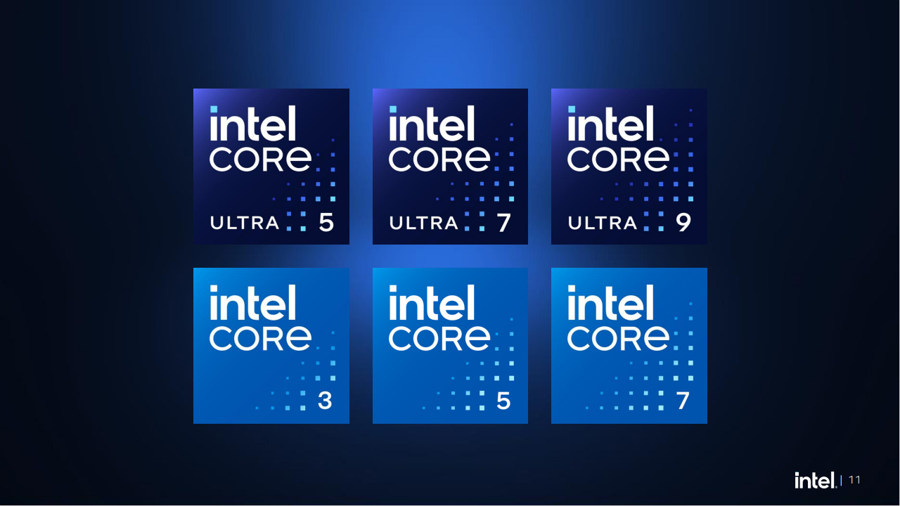 Intel Core And Core Ultra New Tiering