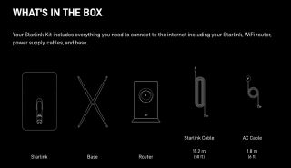 Starlink Specifications