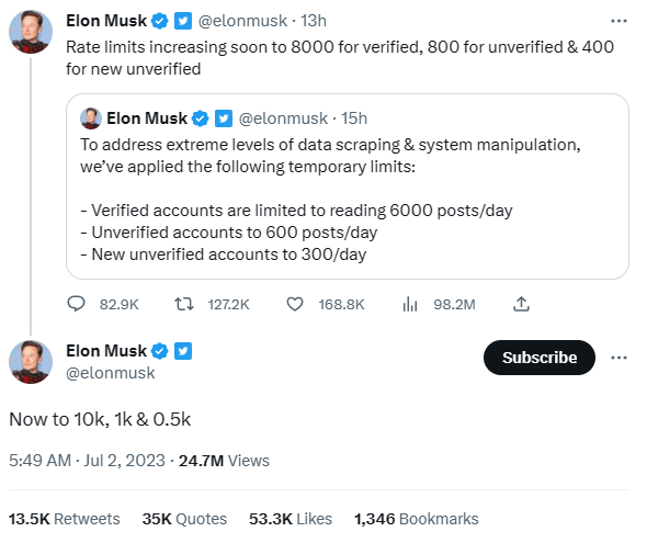 Elon Twitter