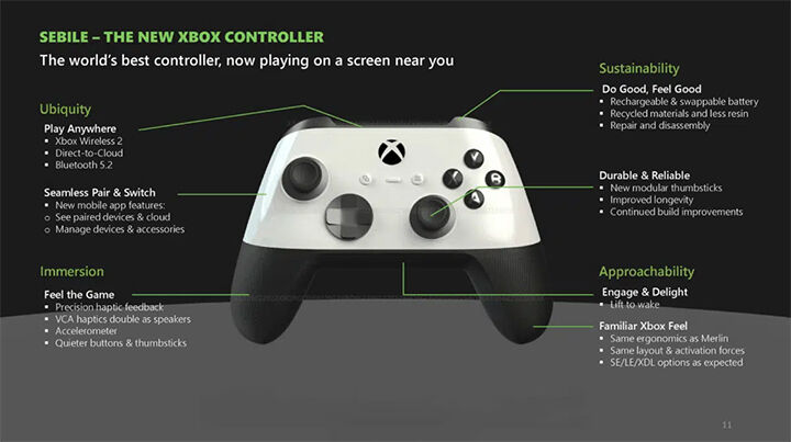 Xbox Series X Controller Leak