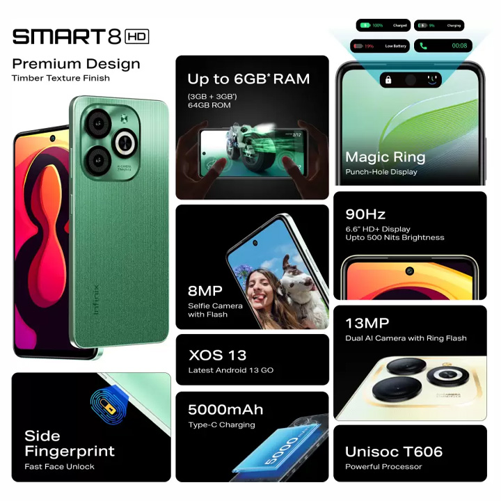 Infinix Smart 8 Hd At A Glance