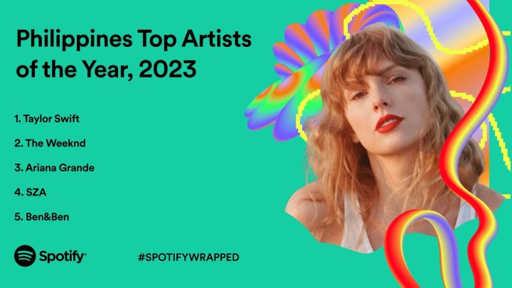 Spotify Wrapped 2023 Ph Top Artists Of The Year