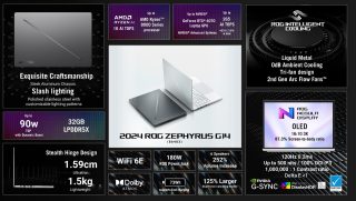 2024 Rog Zephyrus G14 One Pager Large