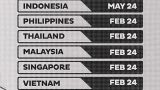 Launch Dates Per Teritory