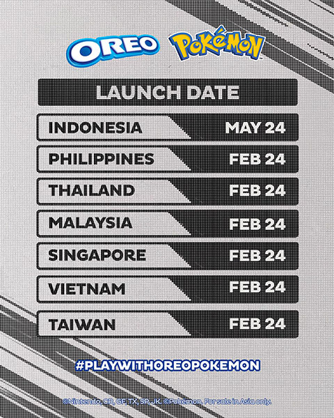 Launch Dates Per Teritory