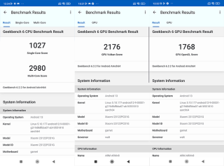 Poco X6 Geekbench Results