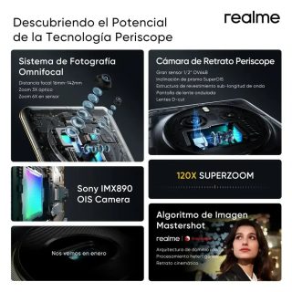 Realme 12 Pro Series Specs