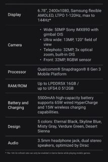 Asus Zenfone 11 Ultra Leaked Specs