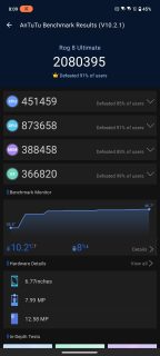 Screenshot 20240207 200937 Antutu Benchmark