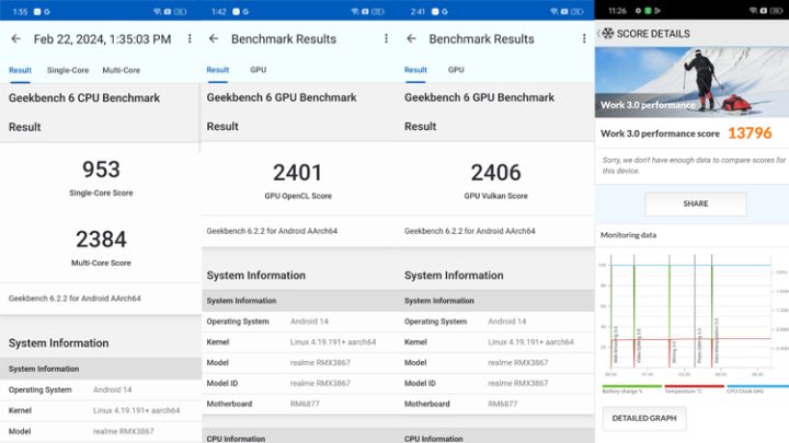 Realme 12+ Geekbench 6 Pcmark Benchmarks 2