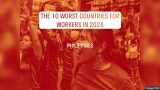 Ituc Top 10 Worst Countries For Workers