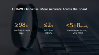 Hw Trusense (5)