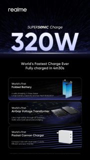 realme 320w Supersonic Charge 1