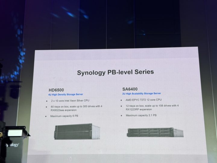 Synology 7793 Malaki