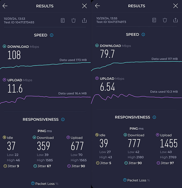 DITO Home WOWFi Review