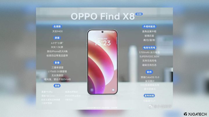 Oppo Find X8 Leak