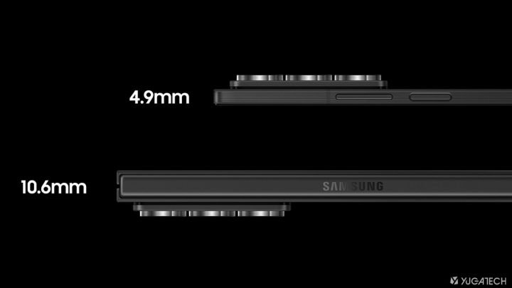 Samsung Galaxy Z Fold6 Se Thickness