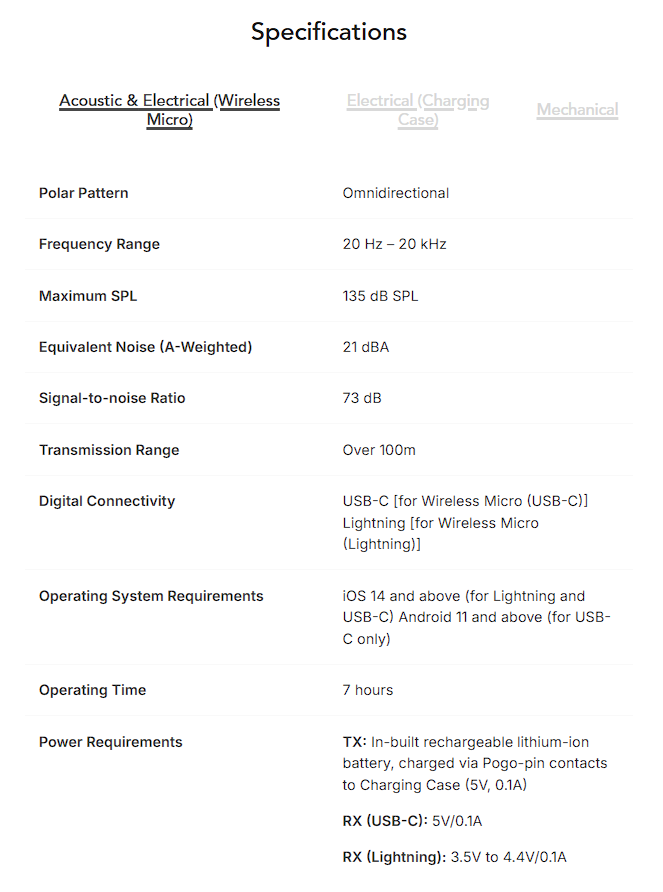 Rode Wireless Micro Specs